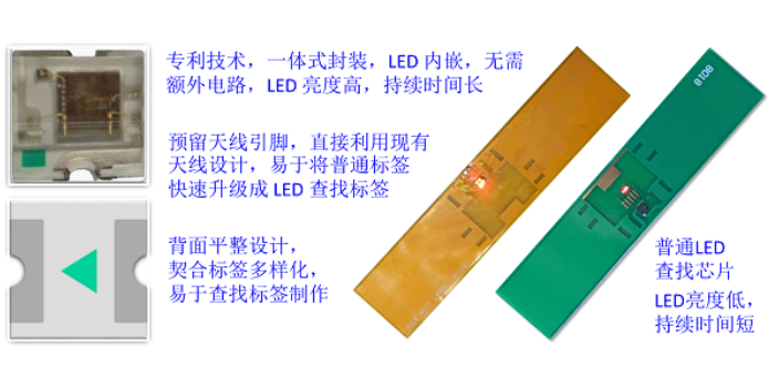 浙江发展RFID传感芯片哪里买,RFID传感芯片