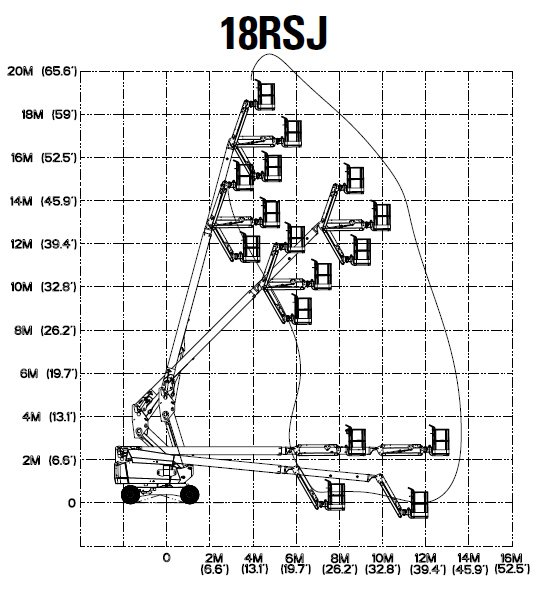 18米直臂柴油JLG 18RSJ