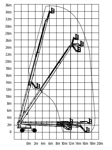 33米直臂柴油 JLG 110SX