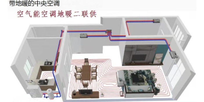 家用空调地暖三恒系统设计