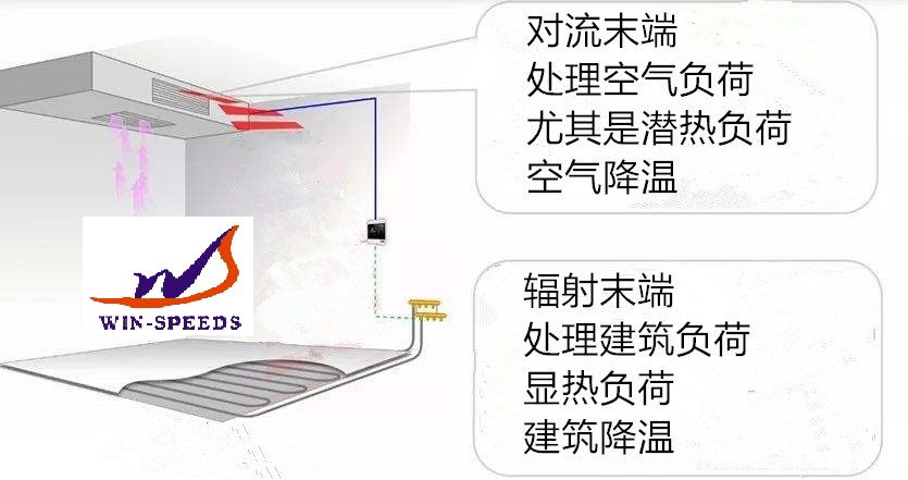 微型三恒系统定做价格