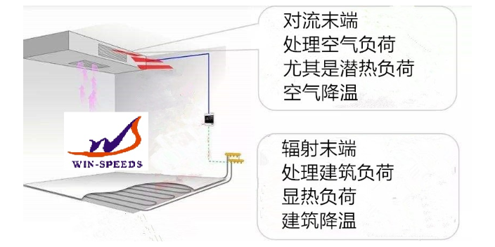 北京个性三恒系统辐射,三恒系统
