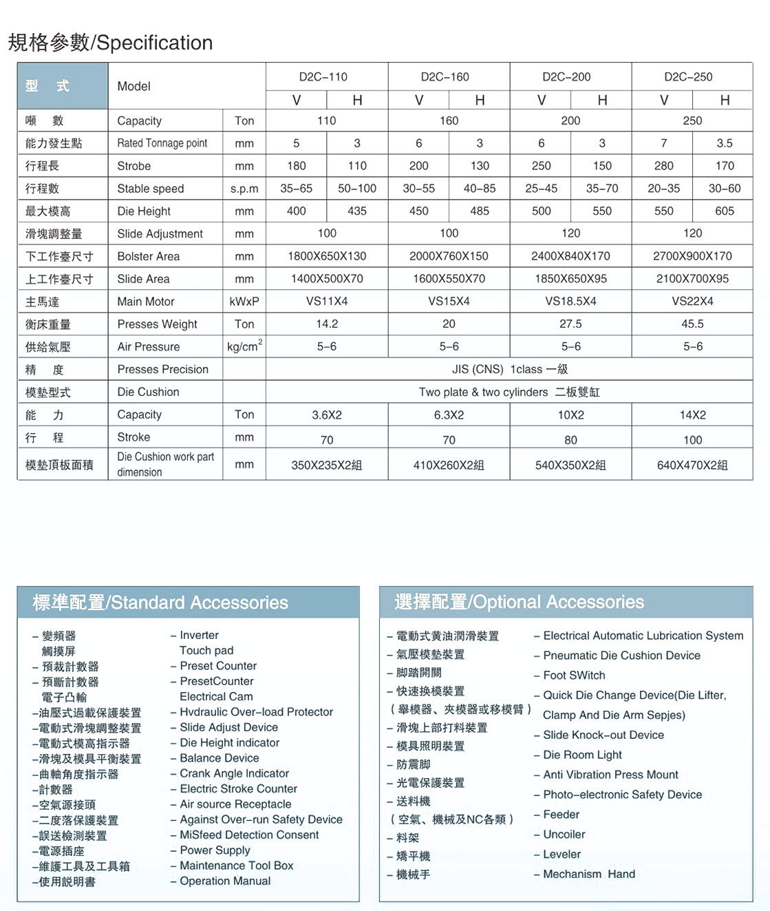 D2C系列-雙開式高精密鋼架沖床.jpg