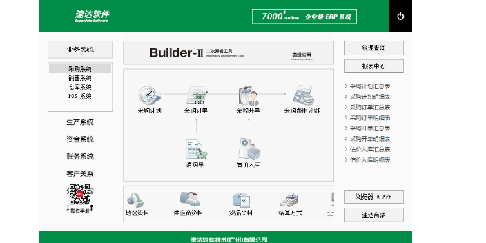 广州傻瓜式速达5000软件多少钱,速达5000