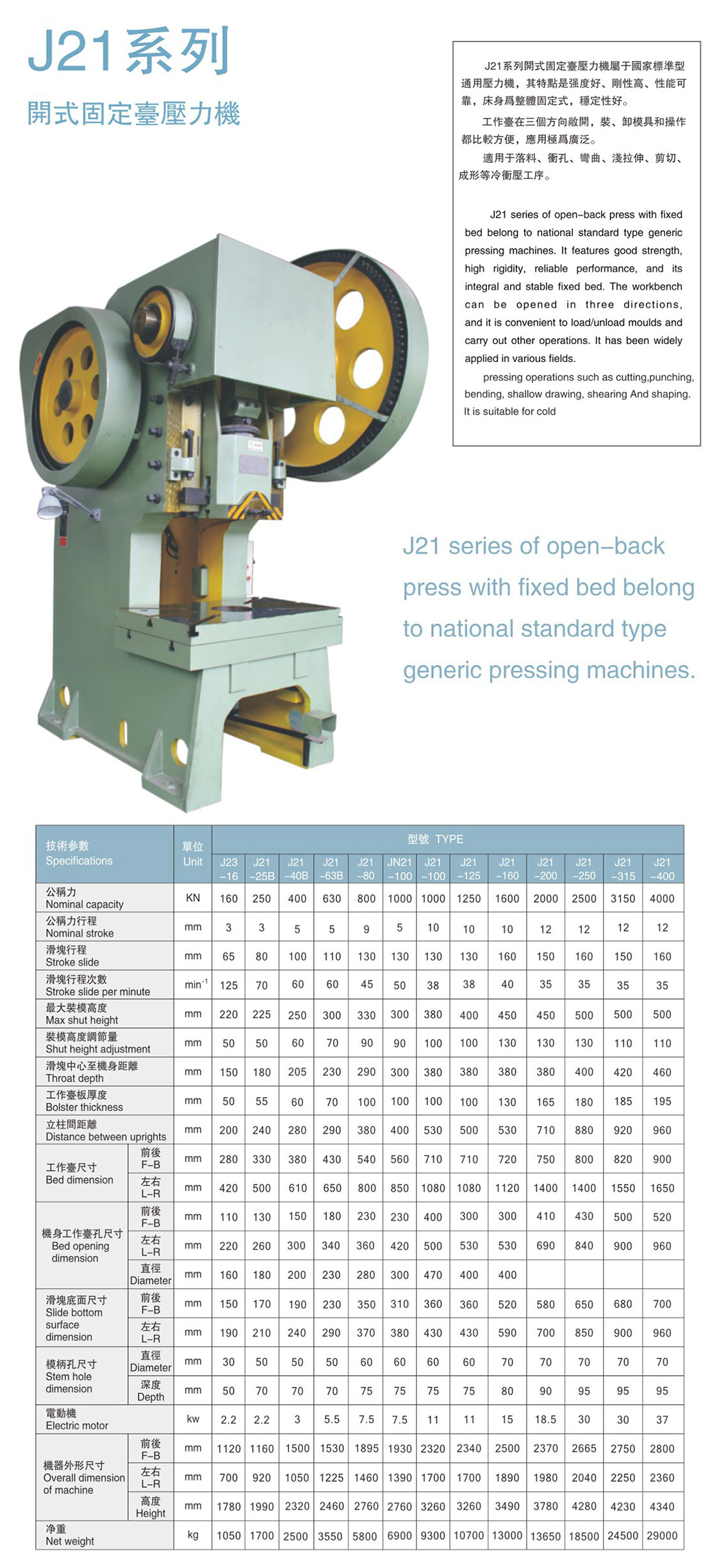 J21系列開式固定臺壓力機.jpg
