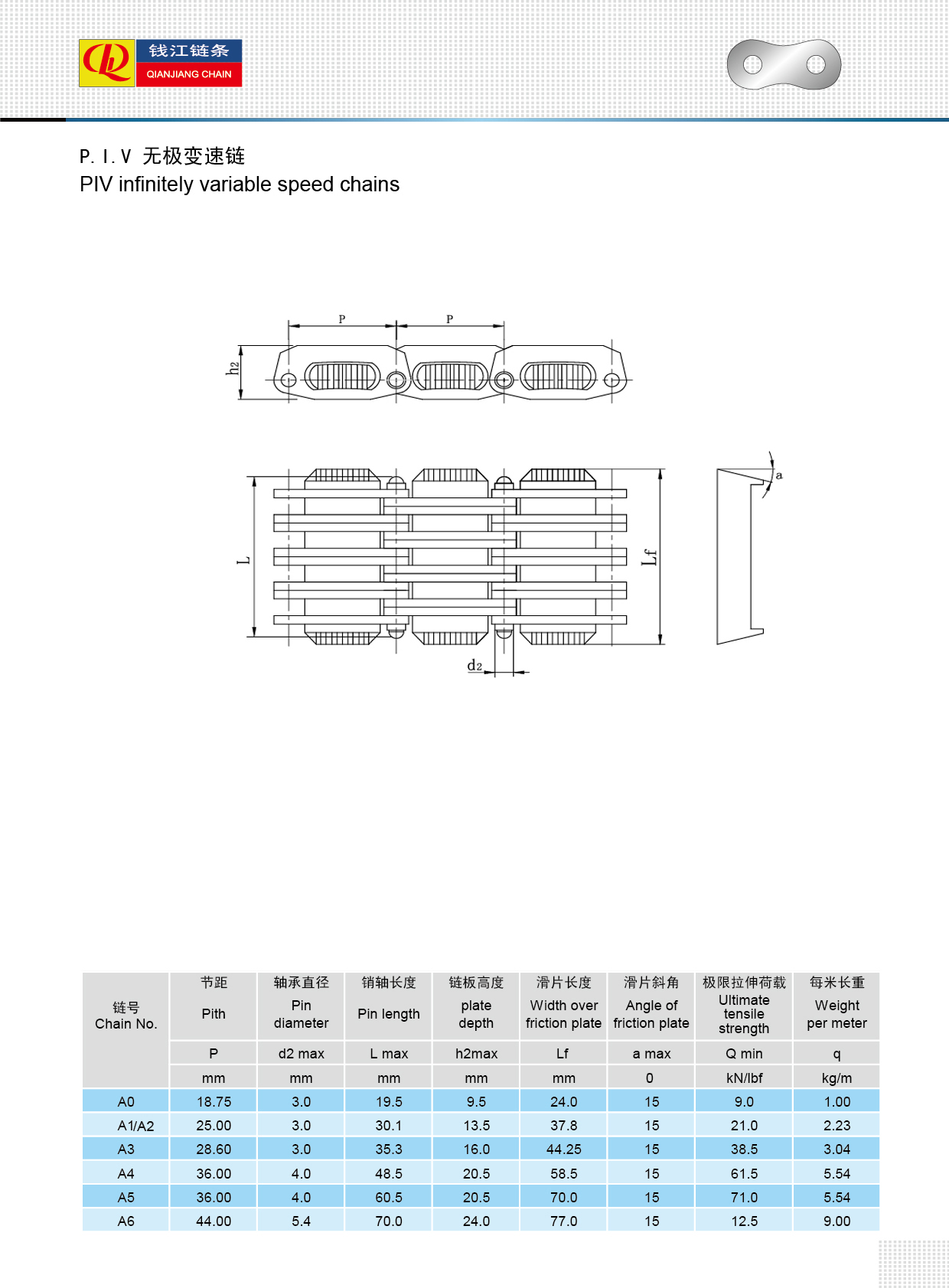 P.I.V 無(wú)級(jí)變速鏈-PIV infinitely variable speed chains.jpg