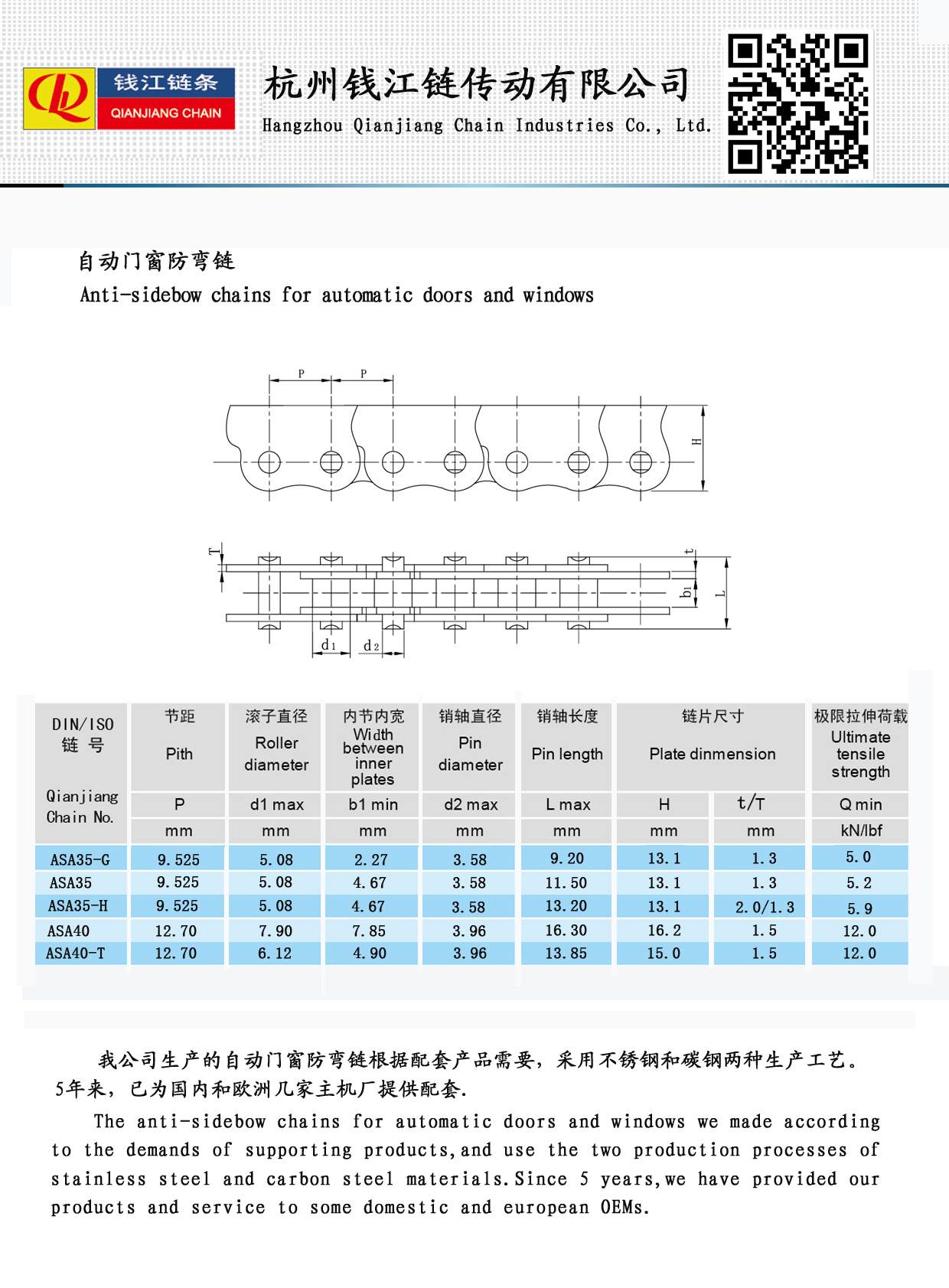 自動門窗防彎鏈 Anti-sidebow chains for automatic doors and windows.jpg