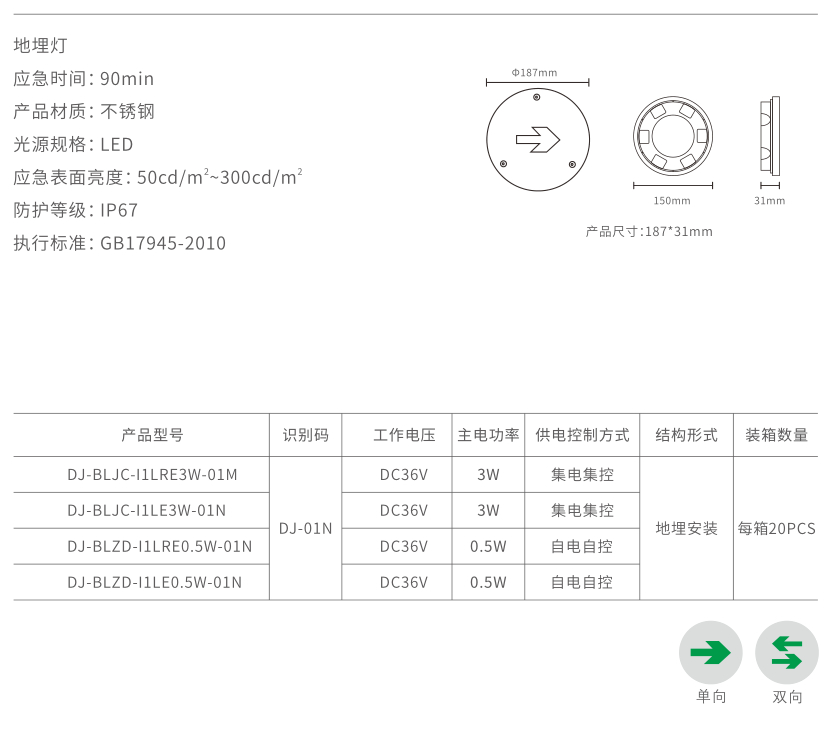 xq8不銹鋼地埋燈.jpg