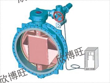 變頻調速電動蝶閥