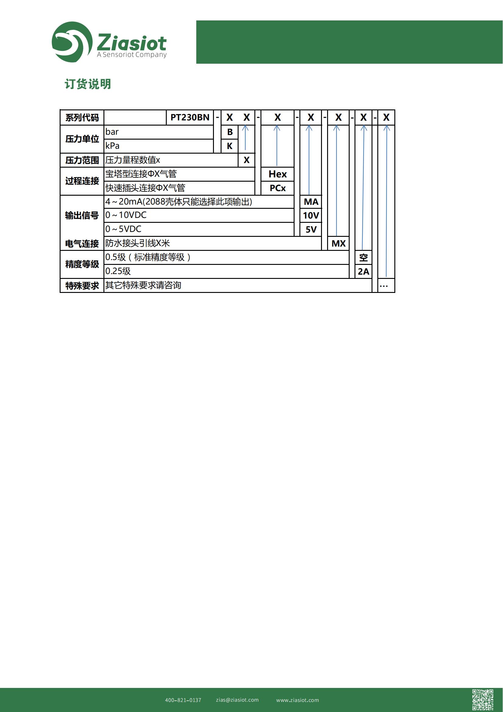 PT230BN風(fēng)差壓變送器選型說明書_02.jpg