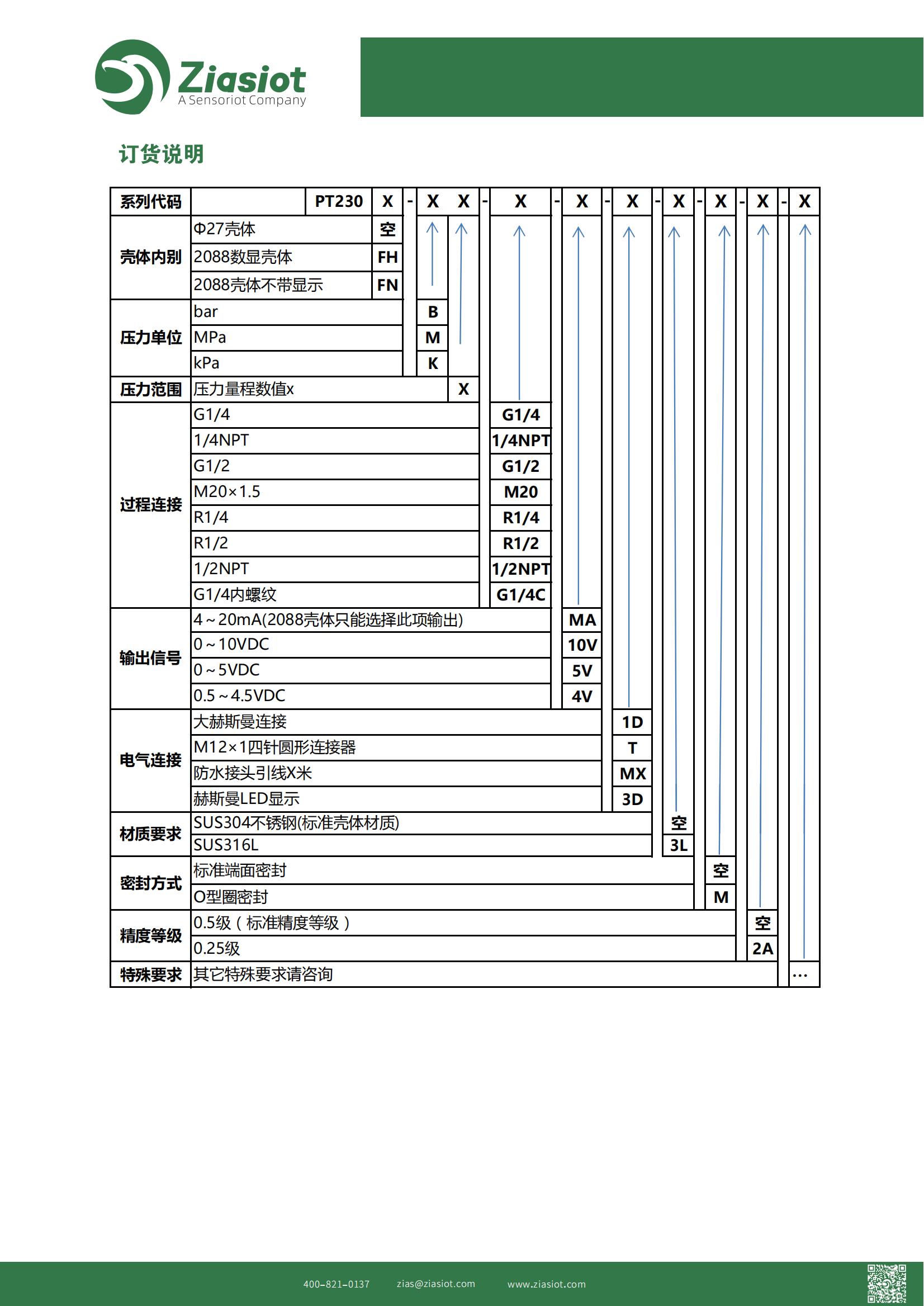 PT230小巧型差壓變送器選型說(shuō)明書(shū)_02.jpg