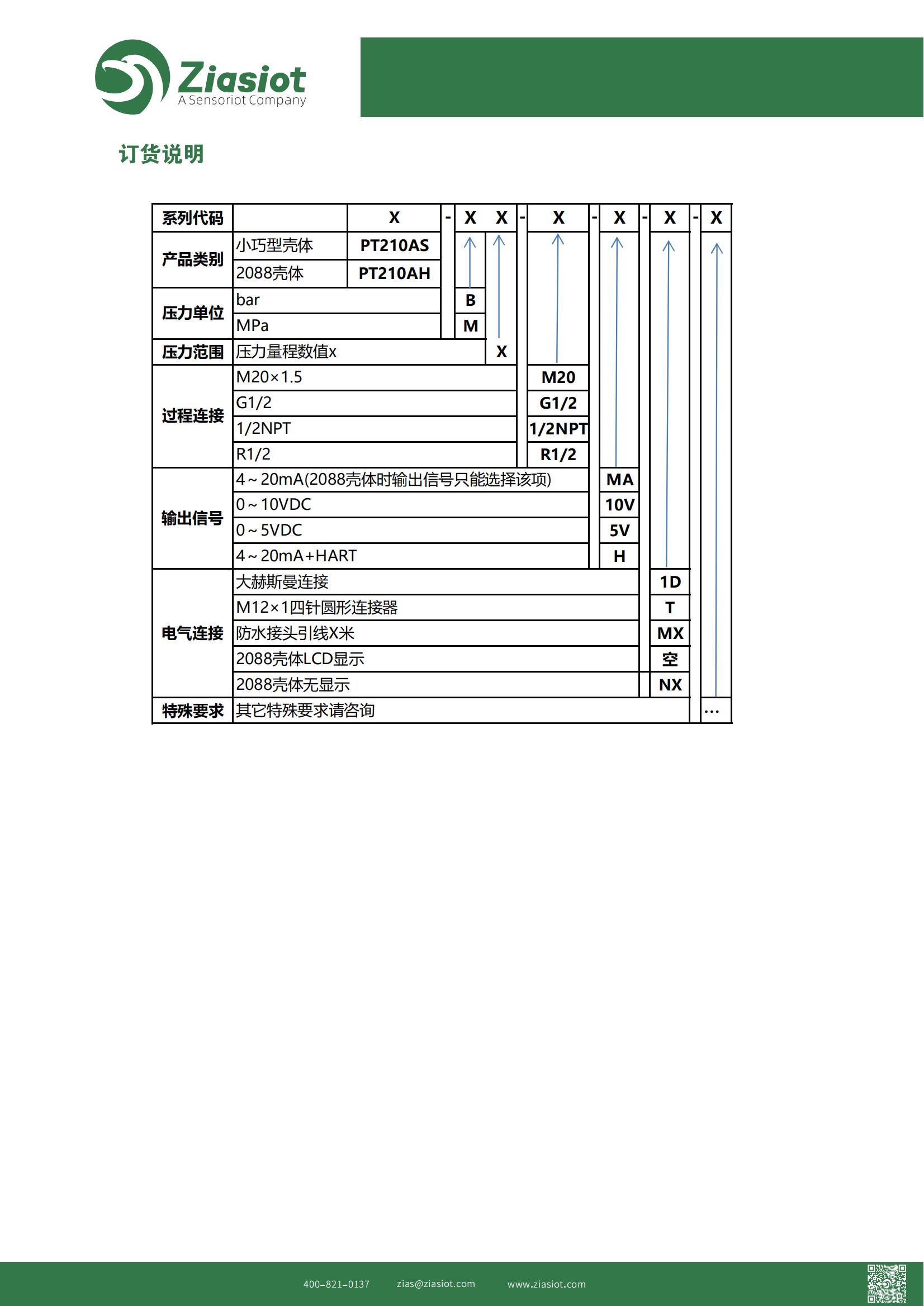 應變式平膜型壓力變送器選型說明書_03.jpg