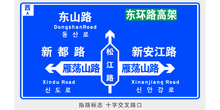 天津高速公路指示牌交通标志牌包括什么