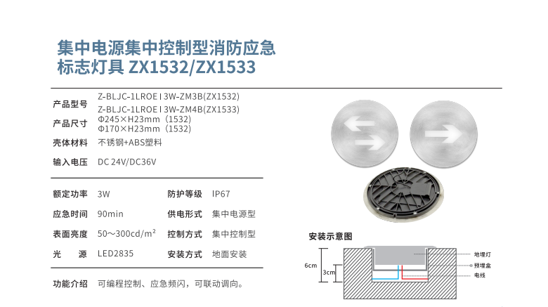 集中电源集中控制型消防应急标志灯具 ZX1532/ZX1533