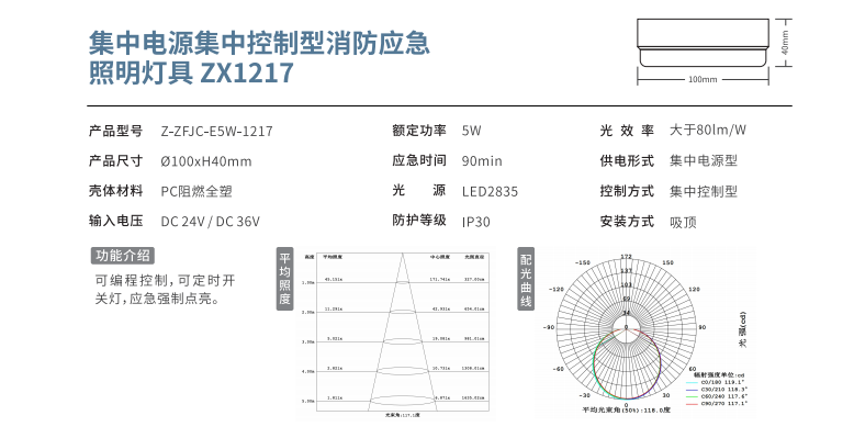 集中电源集中控制型消防应急照明灯具 ZX1217