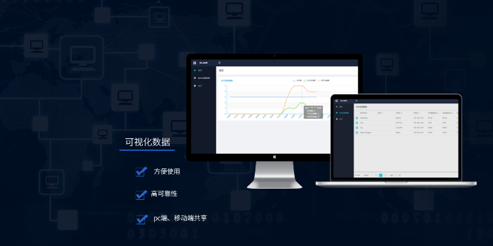 合肥仓储管理系统价格 抱诚守真 合肥聚火散星信息科技供应