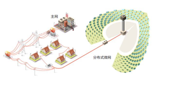 河南挑选同期继电器口碑推荐,同期继电器