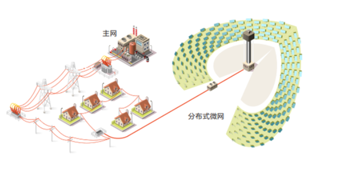 雲南銷售同期繼電器口碑推薦