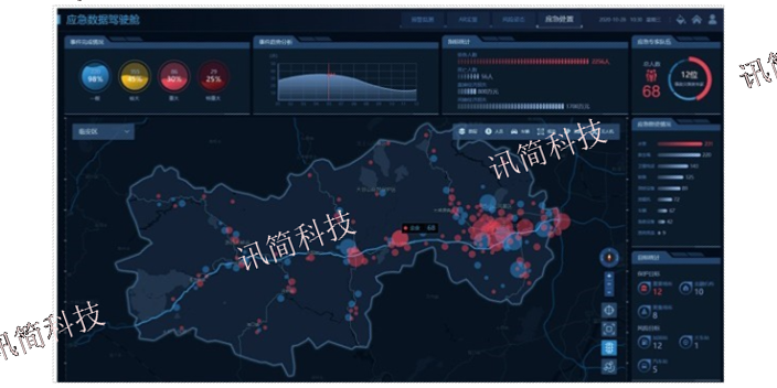 广东人防应急广播系统厂商 欢迎来电 杭州讯简科技供应