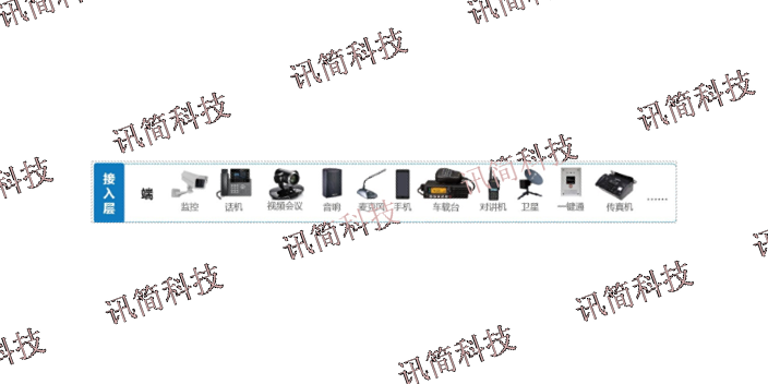 上海管廊应急广播系统系统 诚信互利 杭州讯简科技供应
