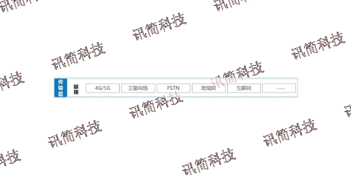 上海指挥中心应急广播系统平台 真诚推荐 杭州讯简科技供应