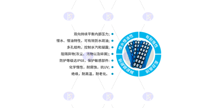 黄浦区玩具防水调音透气泄压膜销售厂家 深圳市三德利精密科技供应