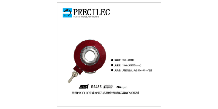 上海雷恩增量编码器RCI系列RCI090T-T2-NH-CW-S2-TX150 开地电子供应