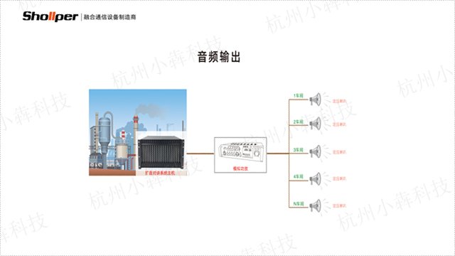 安徽矿用调度机工作原理