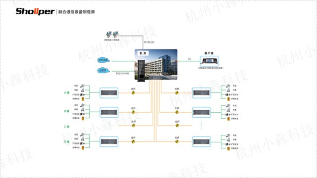 广西有主机扩音对讲系统双源