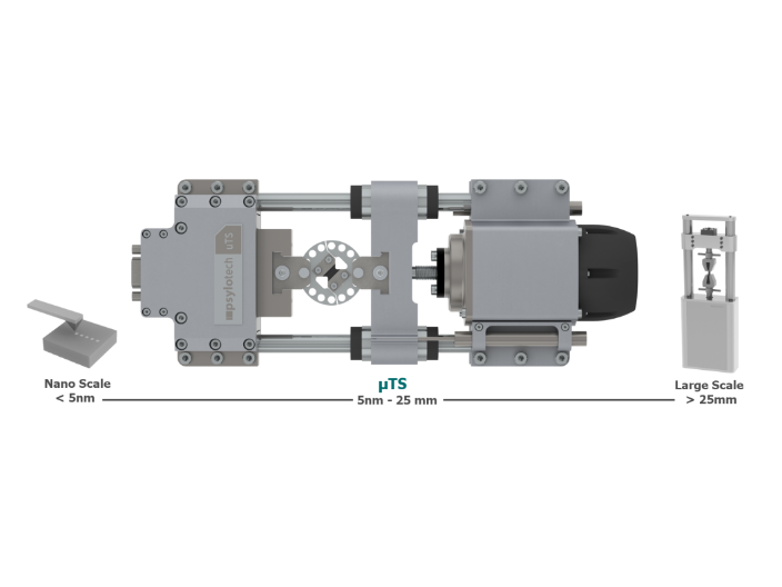上海顯微鏡原位加載系統(tǒng)銷售商 歡迎來電 研索儀器供應(yīng)