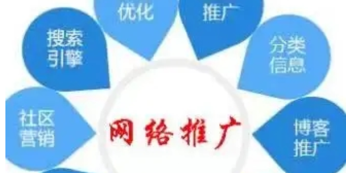 鞍山信息化網絡推廣哪裡好,網絡推廣