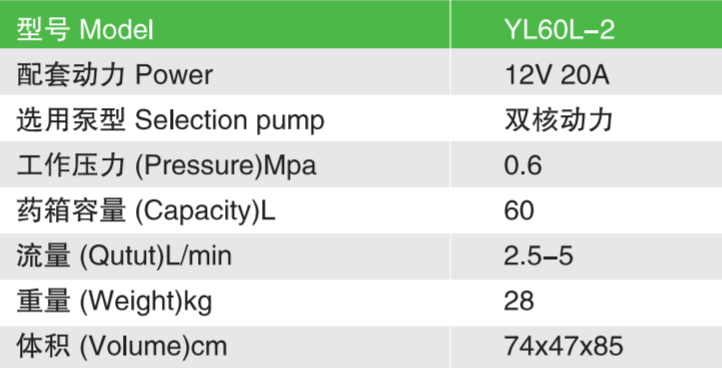 YL60L-2型號.png