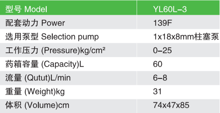 YL60L-3型號.png