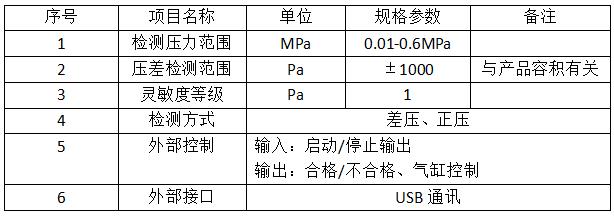 070 電機氣密性測試臺.jpg