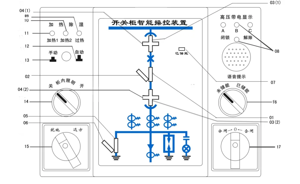 新澳门精准大全