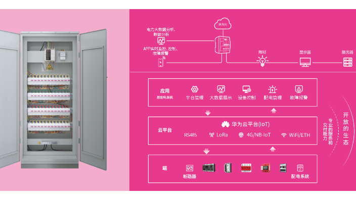 深圳黨建智能配電柜 誠信為本 德微電供應