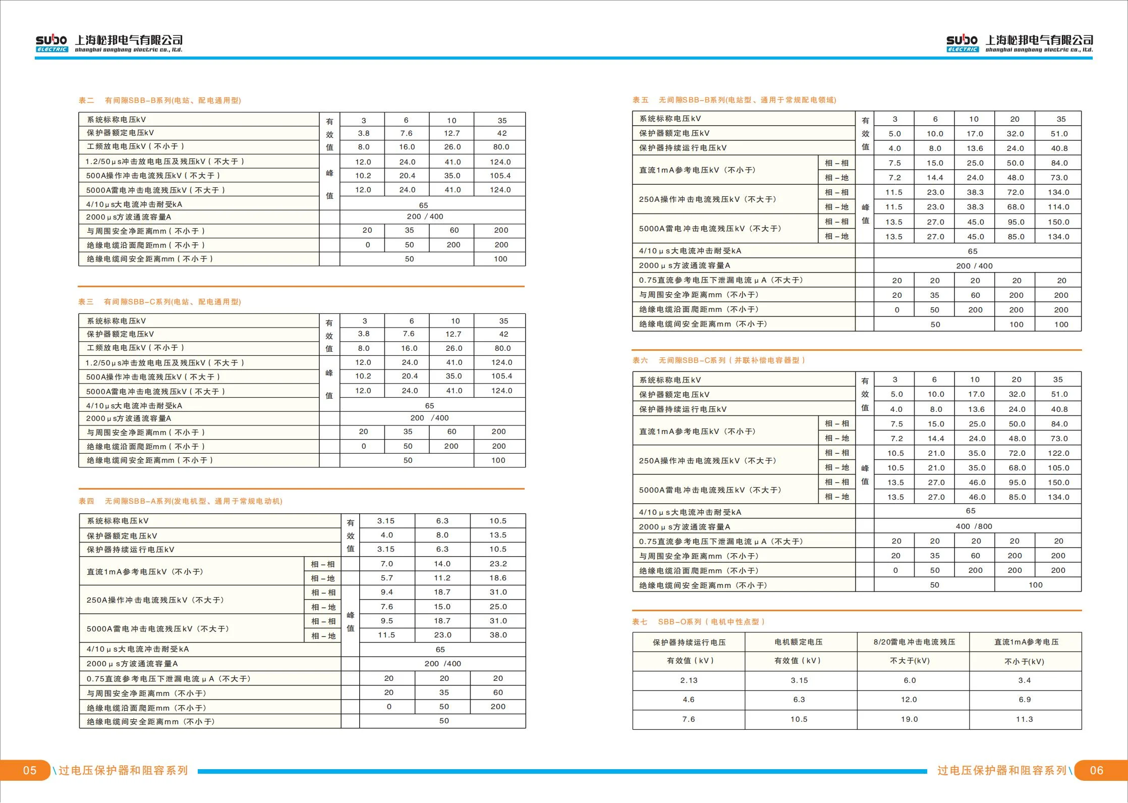 過電壓保護器_2_00.jpg 過電壓保護器_2_00.jpg