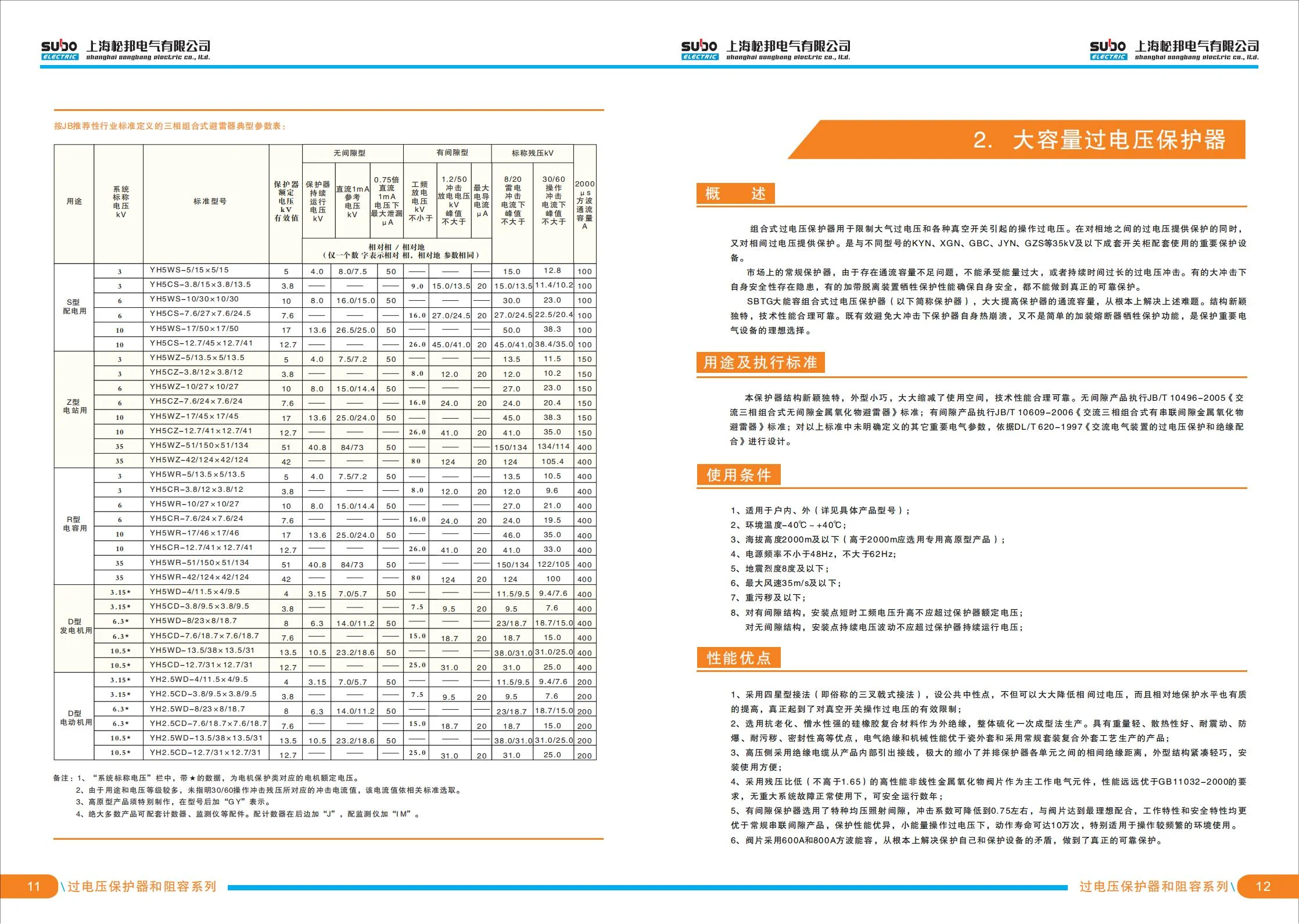過電壓保護器_5_00.jpg 過電壓保護器_5_00.jpg