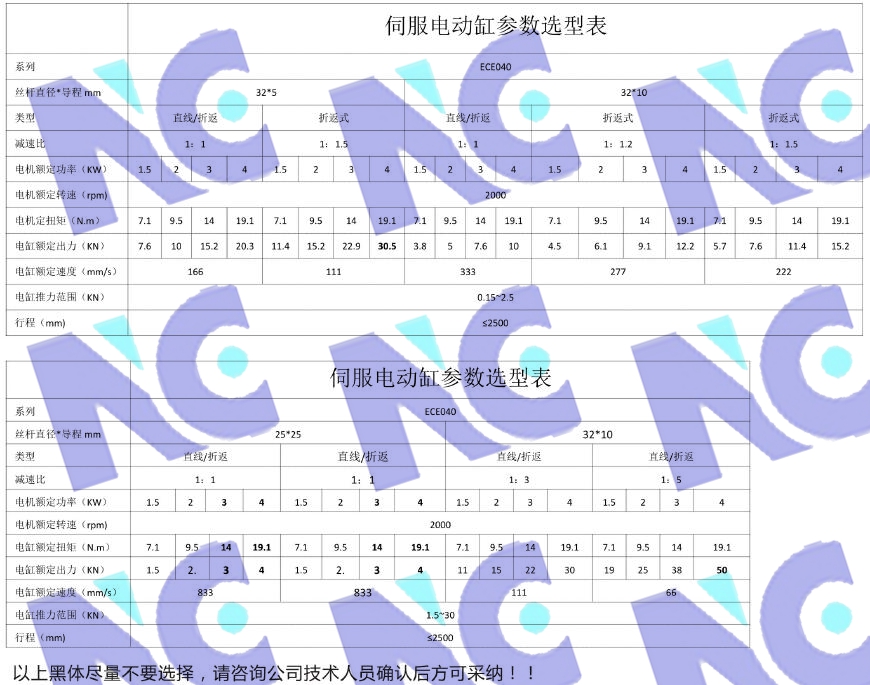 ECE040參數(shù)表.jpg