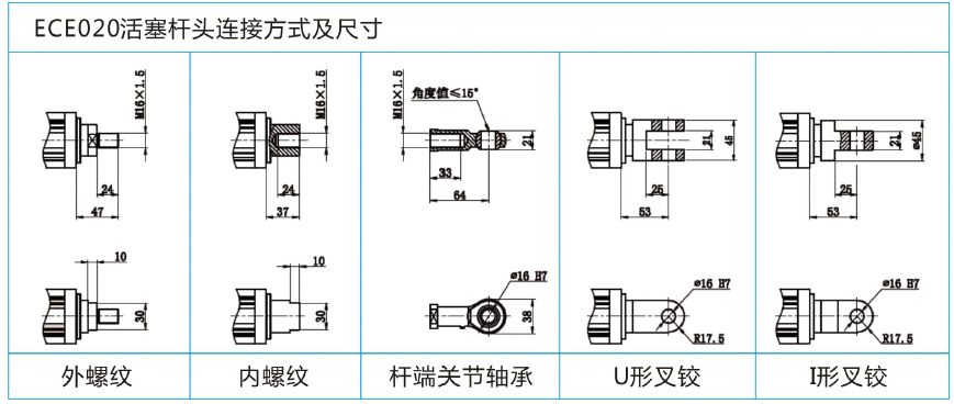 活塞桿安裝尺寸.png