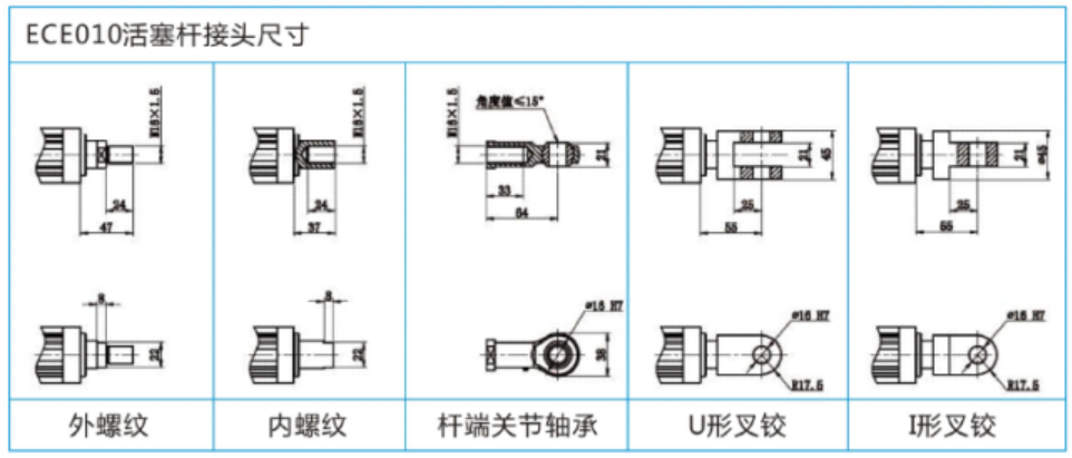 電動(dòng)缸活塞桿連接方式.png