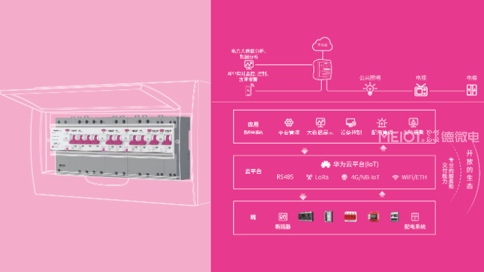 深圳节能智能配电箱 服务为先 德微电供应