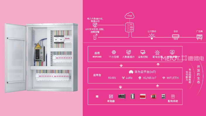 深圳5G智能配电箱 服务为先 德微电供应