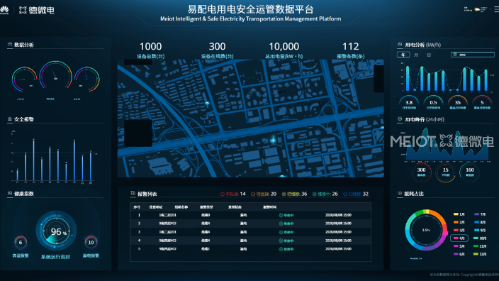 深圳智能配电箱多少匹 值得信赖 德微电供应