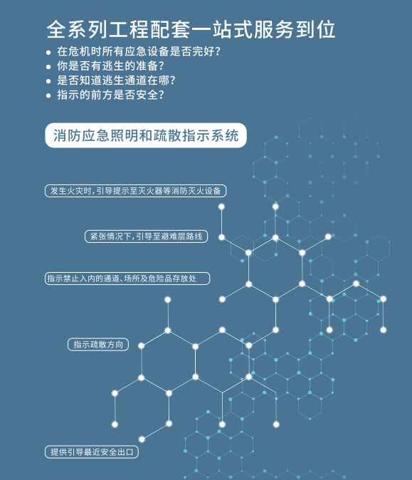 c7(中国)官方网站智能疏散系统