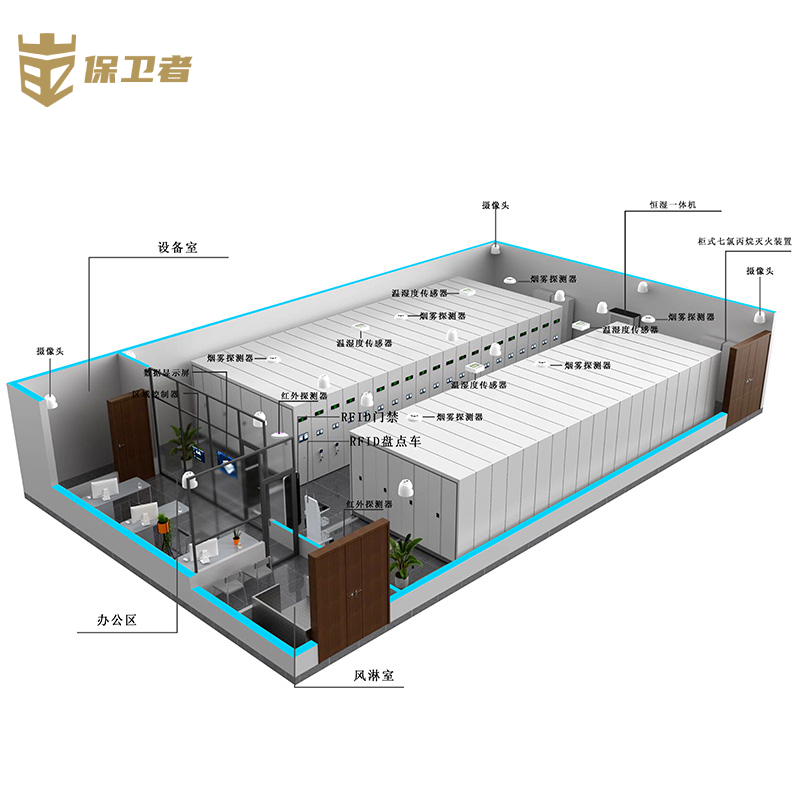 定制智能檔案?jìng)}庫(kù)的這些常識(shí)，你知道多少？