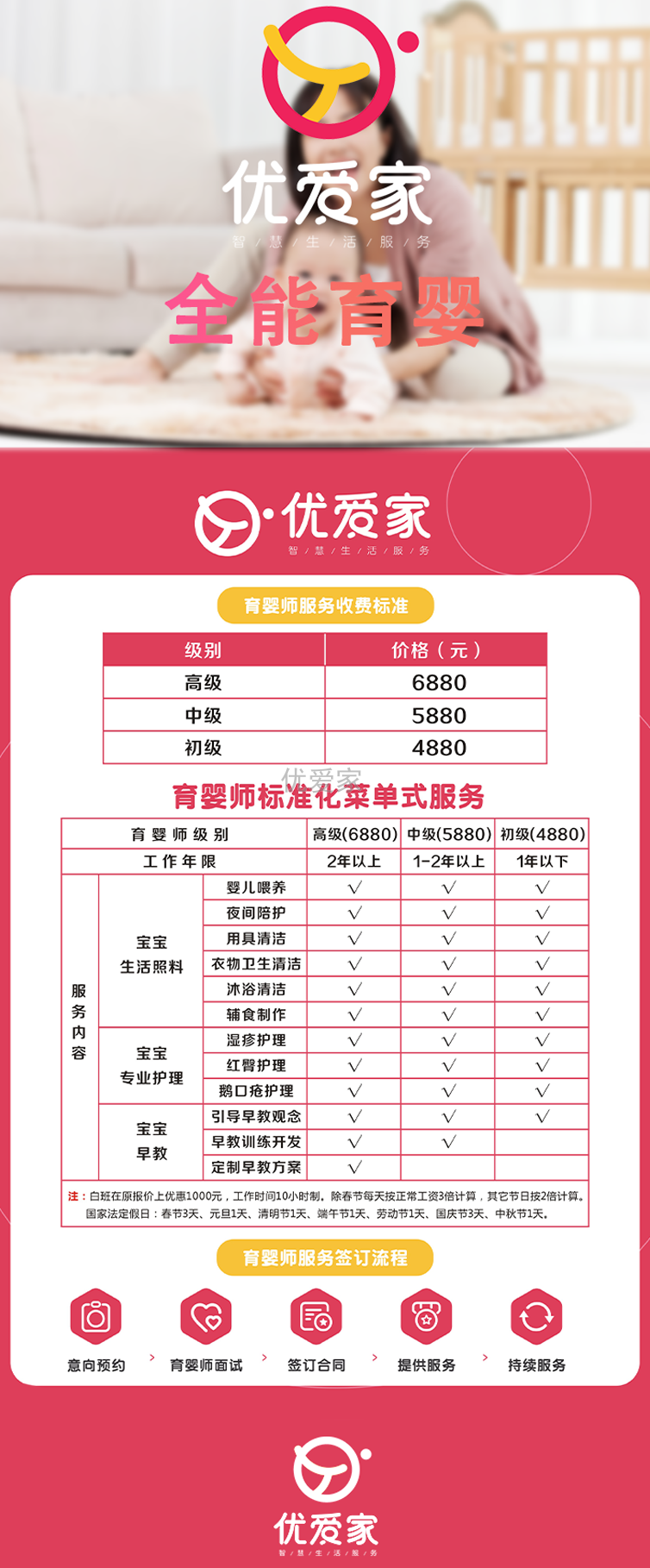 全能育嬰.png