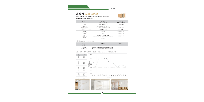 貴州空調(diào)機(jī)房隔音怎么收費(fèi) 真誠(chéng)推薦 上海柢泰環(huán)境技術(shù)供應(yīng)