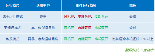 2021.12.27效能塔新聞配圖.png 2021.12.27效能塔新聞配圖.png