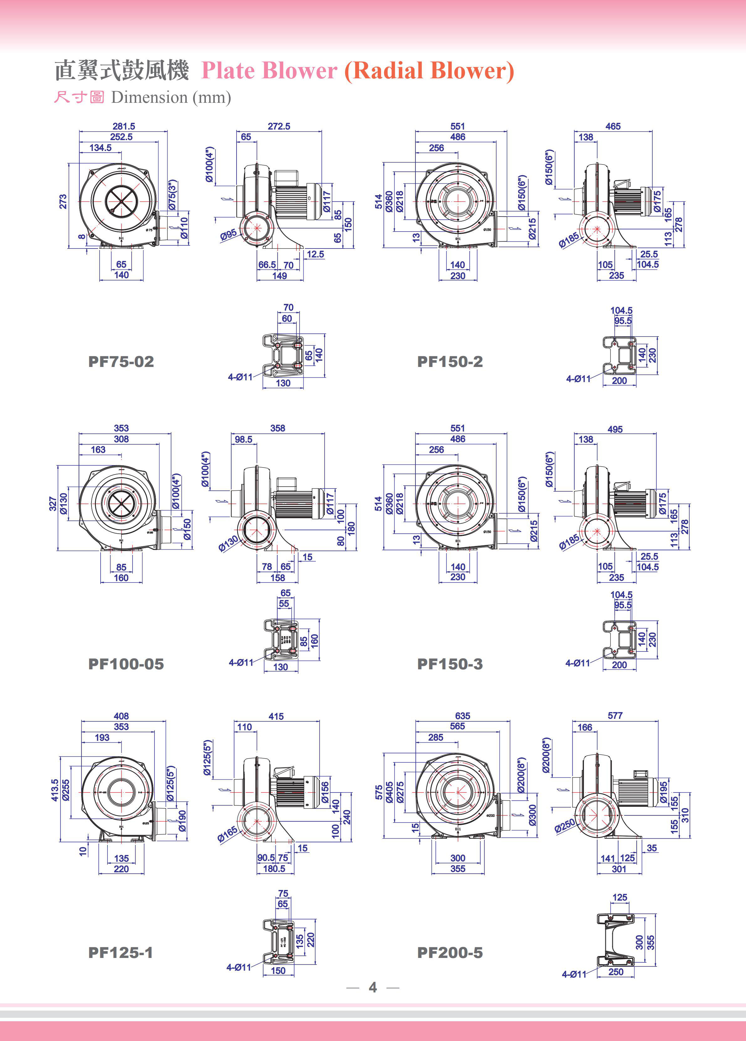 Radial-&-Sirocco-Blower直葉式目錄_04.jpg